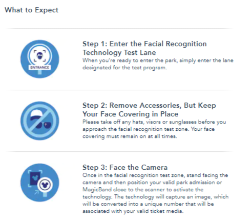 Walt Disney World to Test Facial Recognition Technology at Magic Kingdom