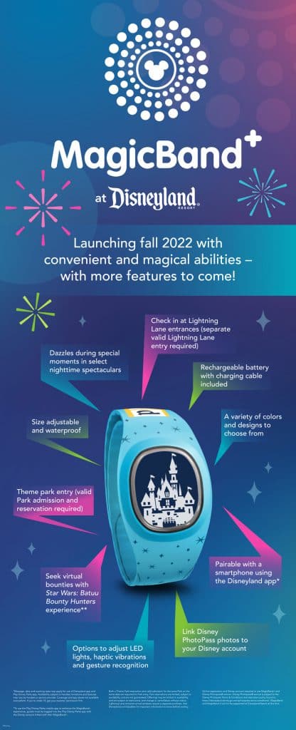 MagicBand+ Features and Experiences Revealed for Disneyland Resort, Coming this Fall